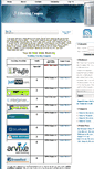 Mobile Screenshot of ihostingcoupon.com